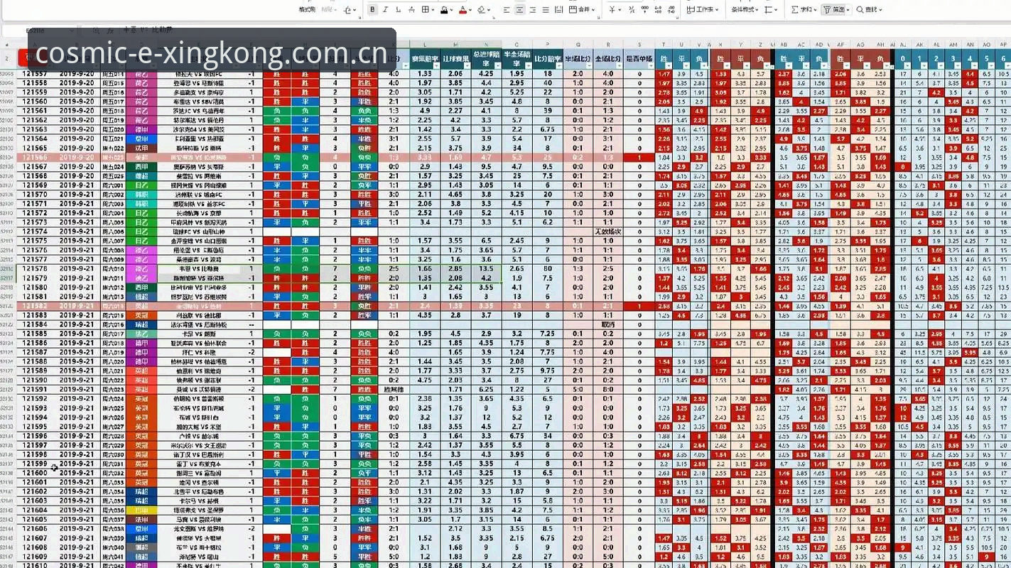 体育数据平台实测：XINGKONG中国站电竞赔率实时更新 vs 传统赛事数据站，差距在哪？